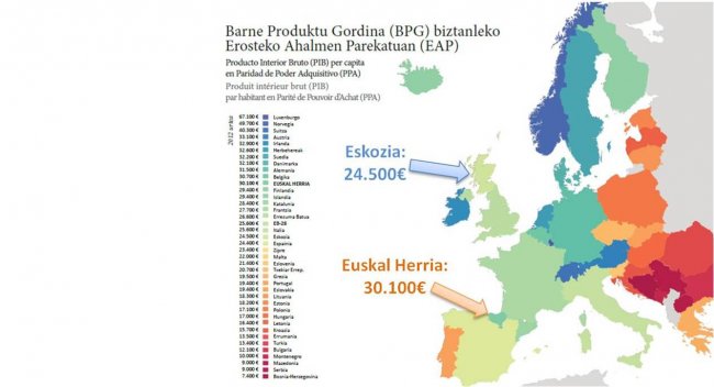 Euskal Herria Europan_BPG